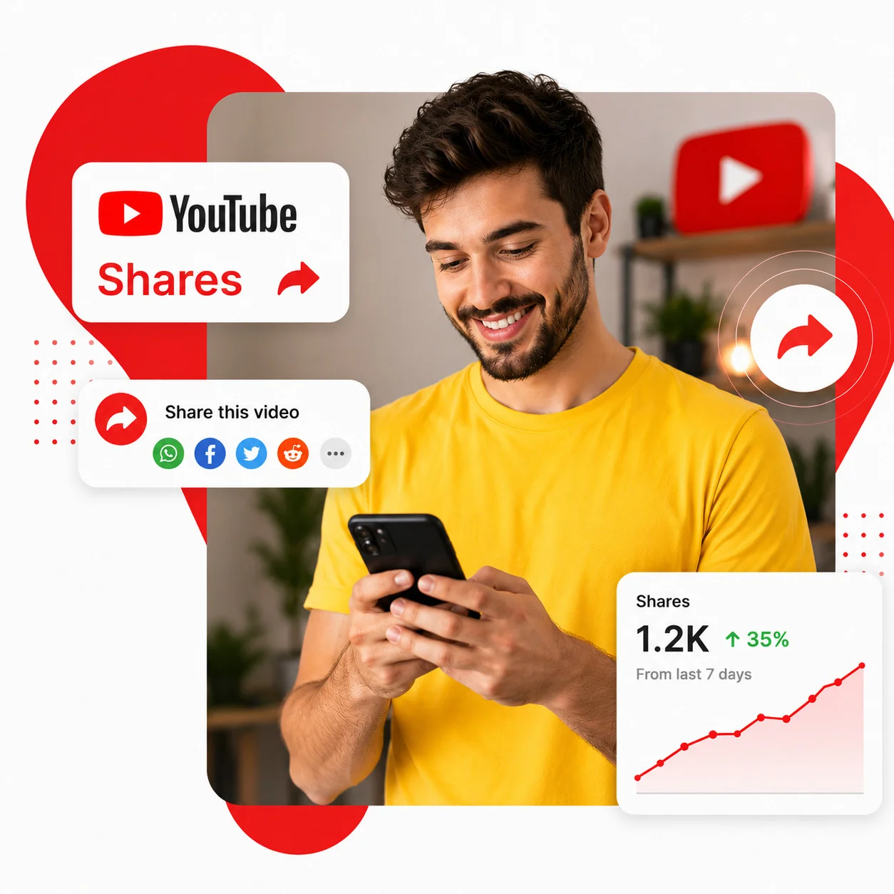 Why Creators Choose YouViews for Shares